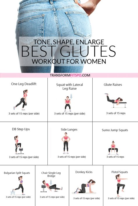 Bigger Bum Workout, Glute Workout Gym, Glute Workouts, Bum Workout, Glute Exercises, Buttocks Workout, Leg And Glute Workout, Workout Plan For Women, Glute Workout