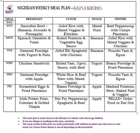 Diet Meal Plan Nigeria, Nigeria Diet Meal Plan, Healthy Meal Timetable, Food Time Table Nigerian, Nigerian Keto Diet Meal Plan, Nigeria Meal Time Table, Nigerian Healthy Meal Plan, Breakfast Ideas For Nigerians, African Meal Plan