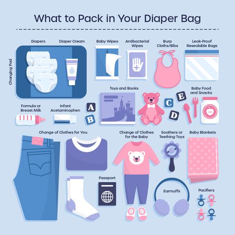 Travel Checklist For Baby, Baby Flight Checklist, Travel With Baby Checklist, Baby Travel Essentials Airplane, Baby Travel List, Baby Plane Travel, Baby Travel Checklist, Baby Travel Essentials, Baby Packing List