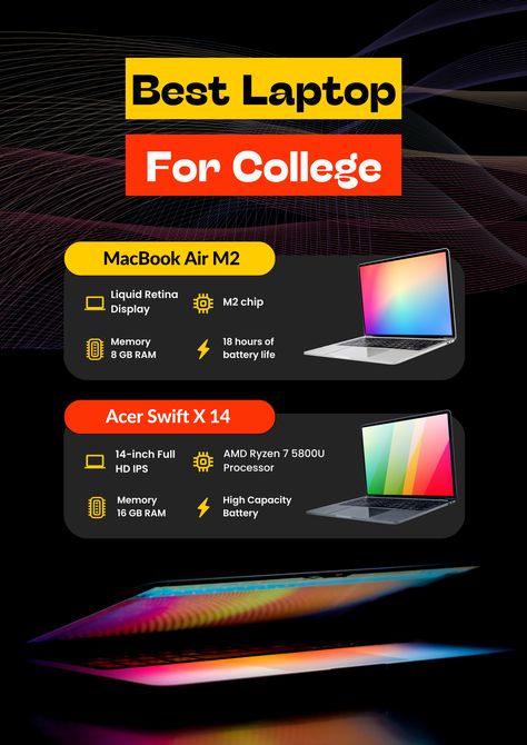 Best Laptop for College 2023 Best Laptops For Students, Laptop For Students, Laptop For College, Computer Lessons, Computer Help, Laptop Repair, Best Computer, Best Laptops, College Student