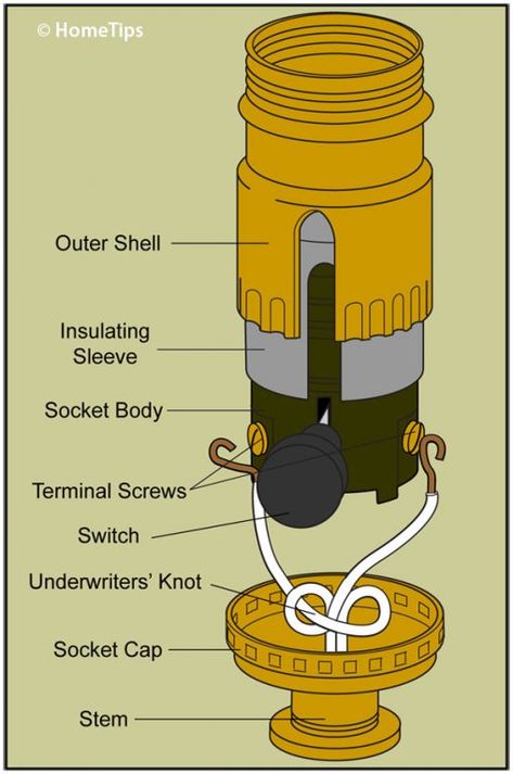 Lamp Parts Diagram Marble Lamps, Lamps Diy, Diy Luminaire, Lamp Making, Wire Lamp, Vintage Industrial Lighting, Diy Lampe, Diy Electrical, Lamp Switch