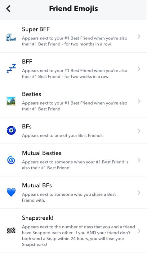 Snapchat, friend emojis, snap, blue Blue Snapchat Friend Emojis, Customized Best Friend Emojis Snapchat, Customize Best Friend Emojis Snap, Best Friend Emojis, Snapchat Friend Emojis Ideas, Snap Emojis, Snapchat Tips, Friends Emoji, Snapchat Best Friends