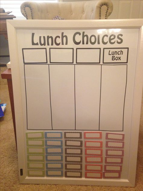 Lunch choice board: write student names on magnets and have them place their magnet beneath their desired lunch choice. Student Lunch Count Ideas, Lunch Choices For Classroom, Lunch Choice Board Classroom, Lunch Choice Ideas For Classroom, Lunch Count Ideas Classroom, Kindergarten Routines, Classroom Desk Arrangement, Flamingo Classroom, Lunch Count