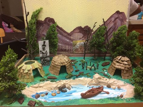 Native Village Project, Stone Age School Project, Chumash Indians Projects Kid, Wigwam School Project, Village Model For School Project, Longhouse School Project, Indian Diorama, Chumash Indians, School Project Ideas