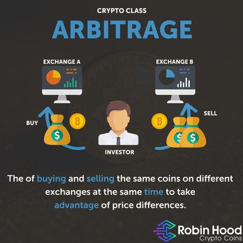 Arbitrage Trading, Trading Business, Retail Arbitrage, Finance Lessons, Trading Quotes, Bitcoin Transaction, Steps To Success, Crypto Trading, Crypto Coin