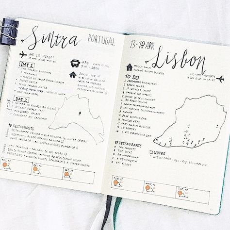 366 Likes, 27 Comments - Suzy (@memillennial) on Instagram: “Ready for my trip to Lisbon! Anymore tips anyone? ” Bullet Journal Voyage, Weekly Log, Travel Crafts, Bullet Journal Ideas, Memory Journal, Sintra Portugal, Diary Ideas, Bujo Inspiration, Bullet Journal Spread