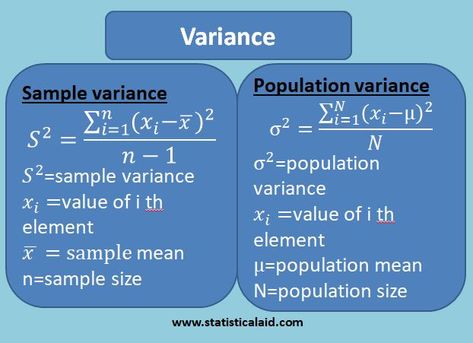 Variance vs Standard Deviation