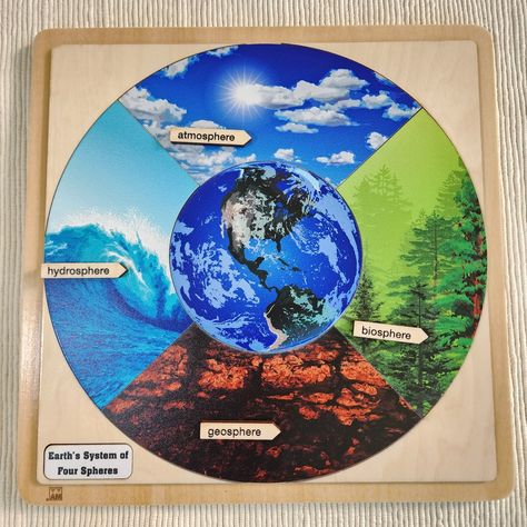 4 Subsystems Of The Earth, Subsystems Of The Earth, Layers Of The Ocean, Montessori Curriculum, General Biology, Multi Sensory Learning, Science Notebook, Montessori Education, Environmental Awareness