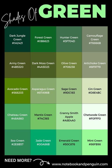 Green Hex Codes, Green Hex Code, Green Color Names, Website Color Schemes, Dark Jungle, Pantone Color Chart, Color Knowledge, Green Name, Color Mixing Chart