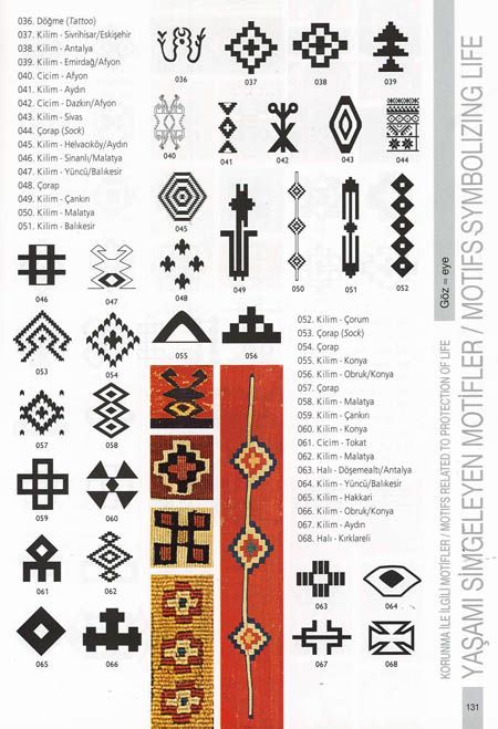 eye motif - Google Search Fonts Bold, Eye Motif, Native American Symbols, Graphisches Design, Turkish Pattern, Kilim Pattern, Diy Carpet, Persian Pattern, Prayer Rug