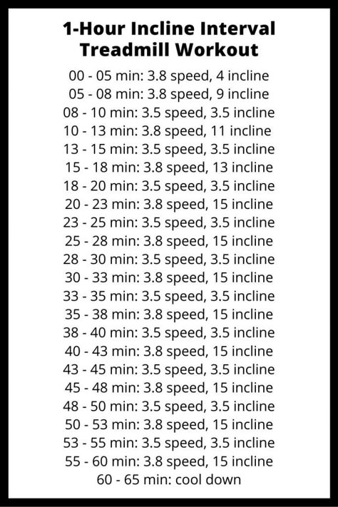 1-Hour Treadmill Workout That Burns 700 Calories WITHOUT Running Crosstrainer Workout, Incline Treadmill Workout, Treadmill Walking Workout, Interval Treadmill Workout, Treadmill Routine, 1 Hour Workout, Treadmill Workout Fat Burning, Hiit Workouts Treadmill, Incline Treadmill