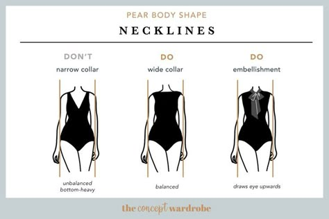 Pear Body Shape Necklines Do's and Don'ts - the concept wardrobe Neckline For Pear Shape, Dressing For Pear Shape, Pear Figure Outfits, Slim Pear Body Shape, Pear Body Shape Fashion, Hourglass Body Shape Fashion, Hourglass Body Shape Outfits, Pear Body Type, The Concept Wardrobe