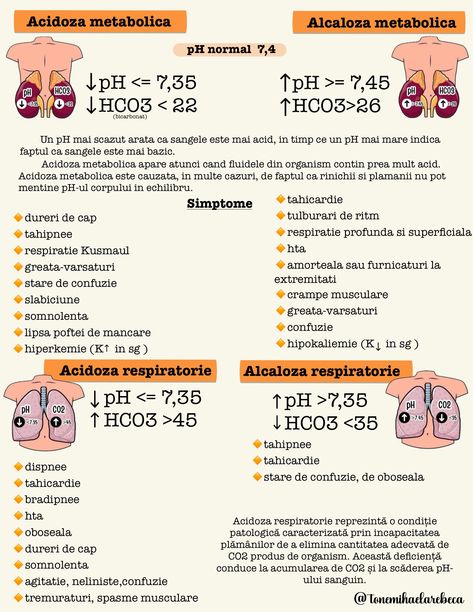 Nurse Study, Nurse Study Notes, Nursing Study, Study Notes, Nursing