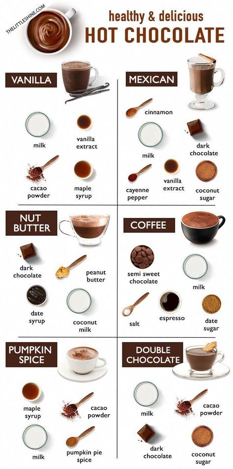 #CheapHealthyFoodRecipes #HotChocolateHaven Hot Chocolate At Home, Easy Hot Chocolate, Best Hot Chocolate Recipes, Hot Drinks Recipes, Iced Drinks Recipes, Coffee Infographic, Homemade Cookbook, Classic Cookies Recipes, Chocolate Drink