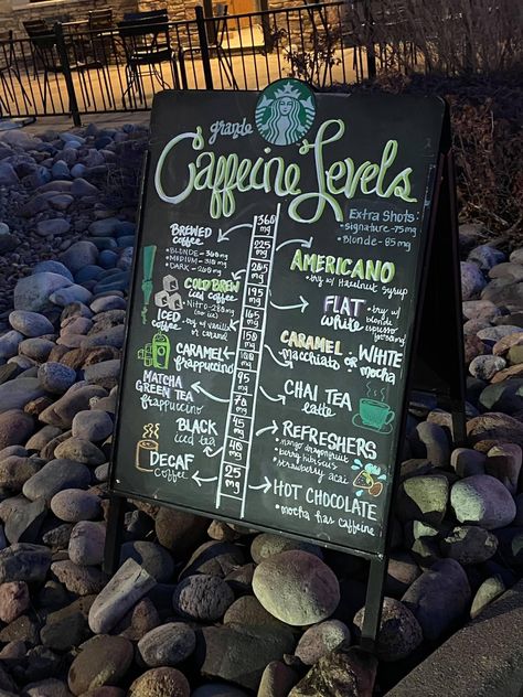 Starbucks Chalkboard, Barista Recipe, Starbucks Art, Iced Starbucks Drinks, Coffee With Alcohol, Starbucks Secret Menu Drinks, Starbucks Barista, Mocha Chocolate, Cafe Concept