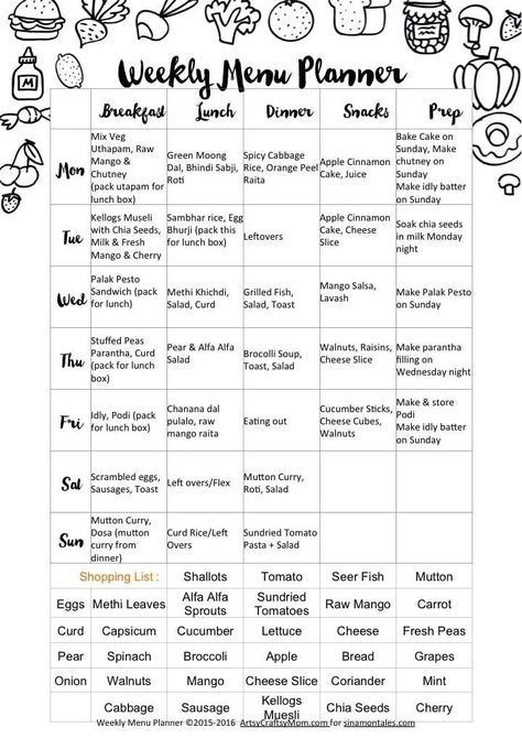 The weekly menu with the recipe links, shopping list and prep details is back on demand. Click to get the menu and make your week simple and healthy Printable Meal Planner, Weekly Menu Planners, Weekly Menu Planning, Snack Prep, Menu Planner, Shopping List Grocery, Winter Vegetables, School Lunch Box, Menu Planners