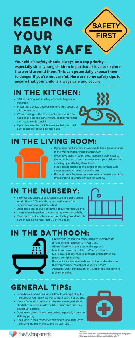 Baby Proofing Checklist, Baby Care Infographic, Child Safety Childproofing, Safety Infographic, Crib Safety, Child Plan, Summer Safety, Toddler Safety, Development Milestones