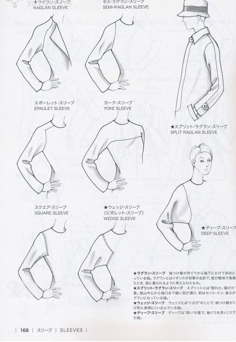 Guide to Fashion Design by Bunka fashion college (Japan) sleeves Fashion Terminology, Bunka Fashion College, Áo Blu, Sewing Sleeves, Fashion Dictionary, Fashion Vocabulary, Retro Mode, Pattern Drafting, Fashion Design Sketches