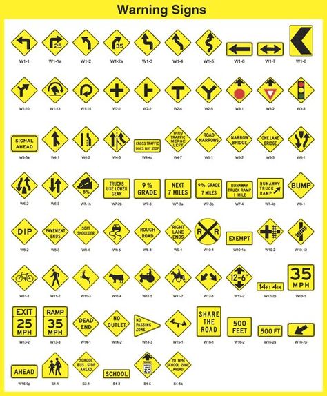 #InternetAuto #Reno #Nevada #CarsTip #Infographic Drivers Permit Test, Dmv Driving Test, All Traffic Signs, Traffic Symbols, Driving Signs, Driving Tips For Beginners, Learning To Drive Tips, Road Safety Signs, Driving Test Tips