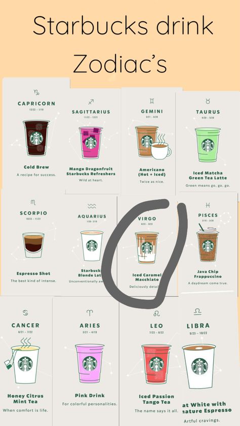 Virgo September, Starbucks Matcha, Virgo Personality, Caramel Frappuccino, Pisces And Aquarius, Aries And Leo, Green Tea Latte, Starbucks Refreshers, Iced Matcha