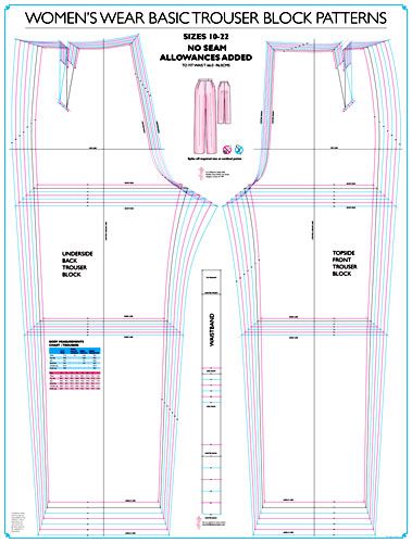 Womens Wear Basic Trouser Block. Straight Leg. Dress Block Pattern, Women Trousers Pattern, Basic Shirts Pattern, Unique Sewing Patterns, Diy Skirts, Patterns For Fashion, Diy Pants, Trousers Pattern, Trouser Pattern