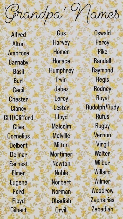 Baby boy names list Character Names Ideas With Meaning, Vintage Baby Names Boy, Vintage Names Boy, Vintage Male Names, Old Names Vintage, Victorian Boy Names, Vintage Last Names, German Boy Names, Old English Boy Names