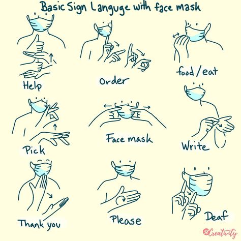 Asl Basics, Deaf Language, English Sign Language, Australian Sign Language, Asl Words, Simple Sign Language, Asl Sign Language Words, Sign Language Art, Sign Language Chart