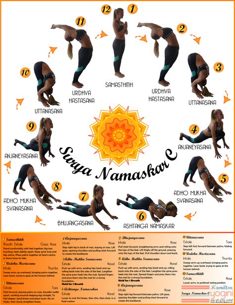 Surya Namaskar C – Sun Salutation C – hamiltonyogini Power Vinyasa Yoga, Vinyasa Yoga Poses, Yoga Sun Salutation, Hata Yoga, Vinyasa Yoga Sequence, Dharma Yoga, Yoga Flow Sequence, Yoga Playlist, Yoga Ashtanga