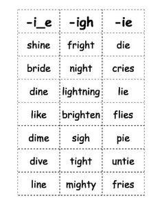 Here is a list of words with the long i sound that kids can play games with.  This document includes words with the "-ie," "-i_e," and "-igh" spelling pattern.  Here is my usual routine with these words cards: 1. Cut & Cleanup (That way they have a clean playing area!) 2. Long U Words, Long E Words, Long I Words, Ingles Kids, Long Vowel Words, Word Sort, List Of Words, First Grade Phonics, Long E