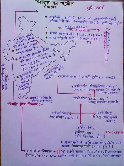 Indian Geography Notes In Hindi, Notes Geography, World Geography Map, Ias Notes, Upsc Notes, Upsc Exam, India Gk, Tips For Happy Life, Physics Notes