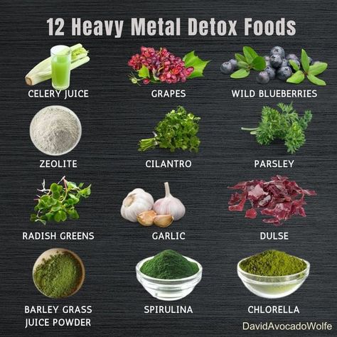 Dr Barbara O'Neill Group | Facebook Raw Food Cleanse, Herbal Vitamins, Detox Foods, Heavy Metal Detox, Health Heal, Medical Health, Home Health Remedies, Alkaline Diet, Healthy Lifestyle Food