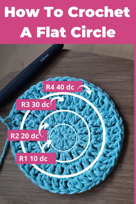 Photo of blue crochet circle of 4 rounds with instructions of how many dc sts per round. Crochet In Round, Crocheting A Circle, Crochet Circle Coaster, Round Crochet Coasters, Crochet Rounds, How To Crochet A Circle For Beginners, How To Crochet A Big Circle, Circular Crochet, Crochet Circle To Triangle