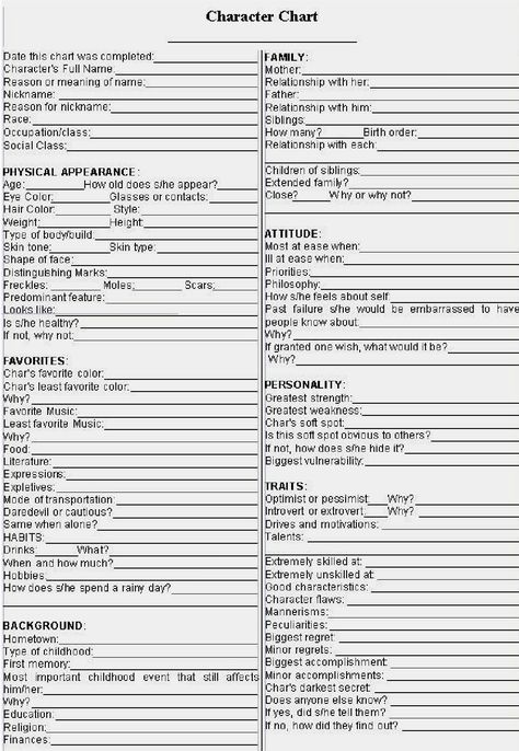 Oc Stats Sheet, Creating A Character Worksheet, Oc Fill Out Sheet Simple, Book Character Planning Sheet, Character Details Template, Story Planning Template Aesthetic, Dnd Character Backstory Template, In Depth Character Sheet, Character Bio Template Writing