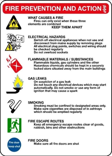 Fire Prevention Poster Ideas, Fire Prevention Poster, Workplace Safety Slogans, Fire Prevention Month, Fire Safety Poster, Fire Safety Training, Health And Safety Poster, Fire Safety Tips, Safety Slogans