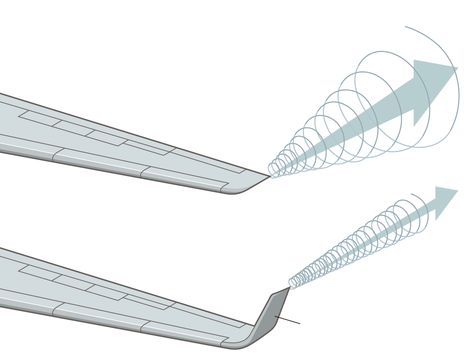 How Winglets Work - Graphic - NYTimes.com Airfoil Design, Aircraft Wing, Aviation Education, Helicopter Plane, Aviation Training, Aerospace Design, Aircraft Mechanics, Mechanical Engineering Design, Plane Design