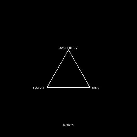 Trading success pillars Trading Mindset, Trading Success, Trend Trading, Stock Trading Strategies, Candlestick Patterns, Swing Trading, Cryptocurrency Trading, Day Trading, Technical Analysis