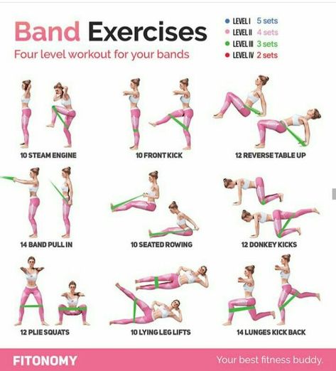 Excersise Band Workout, Resistant Band Workouts, Resistance Band Workouts, Resistance Band Training, Workout Hiit, Studio Pilates, Band Workouts, Band Exercises, Reformer Pilates