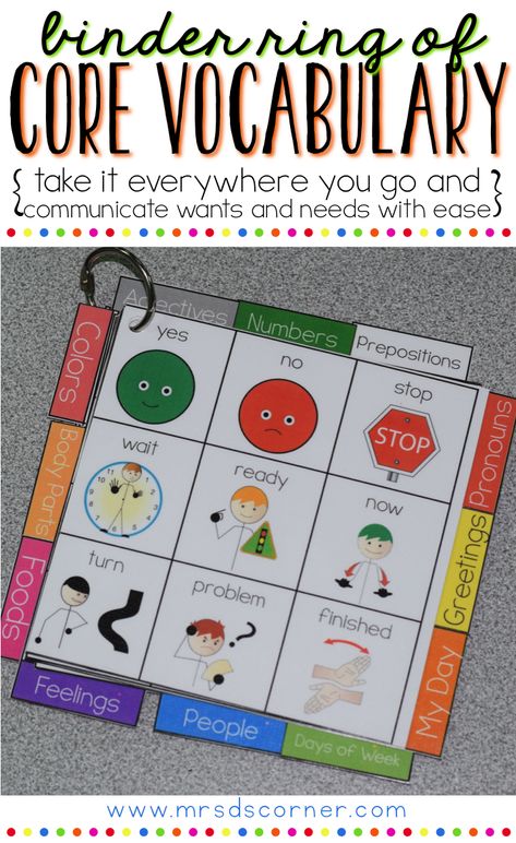 Aac Activities, Winter Speech Therapy, Augmentative Communication, Binder Ring, Core Words, Core Vocabulary, Core Board, Communication Board, Speech Activities