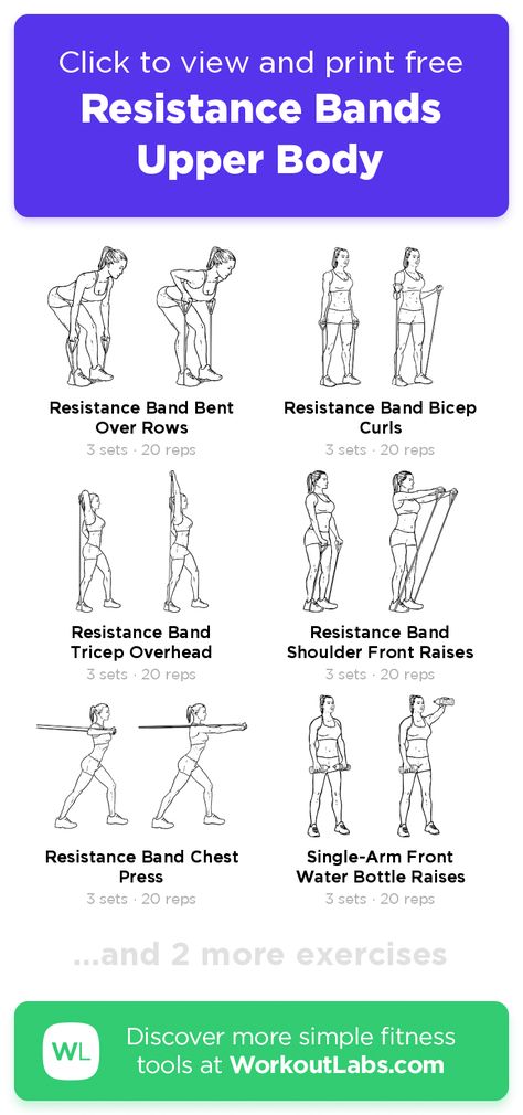 30 Day Arm Challenge Resistance Band, Resident Band Workout, Resistance Band Workout Split, Resistance Band Exercises Arms And Back, Chest Day Resistance Bands, Arm Workouts Resistance Bands, Upper Body Workout At Home Bands, Upper Body Band Exercises, At Home Arm Workout Resistance Bands