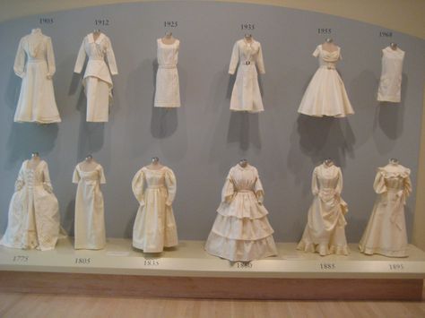 women's fashion through the ages - Historical Fashion Timeline, 1700s Dresses, Fashion Timeline, Miniature Dress, Time Line, Evolution Of Fashion, History Fashion, Dress Tutorials, Fashion Catalogue