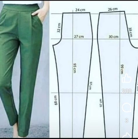 Linen Pants Pattern, Trouser Pants Pattern, Women Pants Pattern, Clothing Pattern Design, Sewing Measurements, Trousers Pattern, Trouser Pattern, Corset Sewing Pattern, Sewing Pants