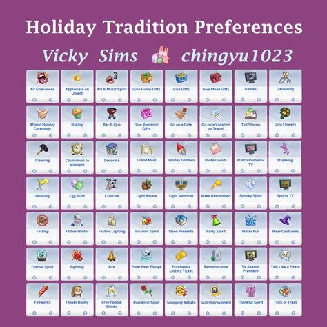 Holiday Tradition Custom Preferences | Patreon Holiday Baking Bars, Sims 4 Cc Traits, Sims Love, Mods Sims 4, Discord Me, Sims 4 Traits, Sims 4 Game Mods, No Bake Bars, Going On A Date