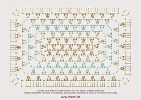 Kare Motif, Motifs Granny Square, Crochet Granny Square Tutorial, Crochet Stitches Diagram, Confection Au Crochet, Crochet Square Patterns, Granny Squares Pattern, Crochet Mandala, Crochet Motifs