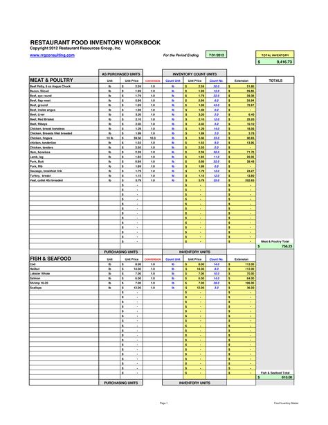 Daily Restaurant Inventory - How to create a Daily Restaurant Inventory? Download this Daily Restaurant Inventory template now! Restaurant Inventory Templates, Food Inventory List, Restaurant Inventory, Inventory List Template, Restaurant Training, Inventory Management Templates, Menu Engineering, Food Inventory, Healthy Weekly Meal Plan