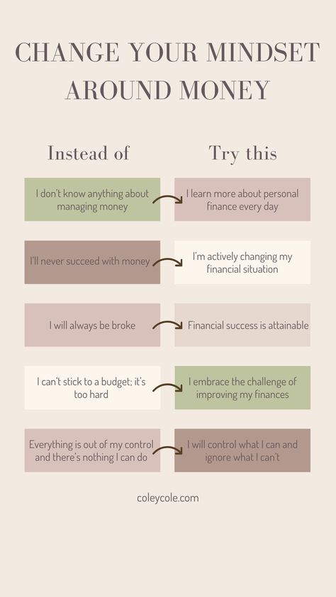 Don't let your limiting beliefs hold you back from financial success. Your mindset is your most powerful tool in managing your personal finances. If you're having trouble, try shifting your mindset with these prompts. They help you reframe potential negative thoughts you may have about money into positive thoughts. And we know that positive thoughts=positive attitude=positive results. When we look at problems from a different perspective, they often don't look so problematic anymore. Positive Money Mindset, Finance Content Ideas, Learning About Money, Saving Money Chart, Personal Finance Tips, Relationship With Money, Managing Money, Improve Your Relationship, Attitude Positive