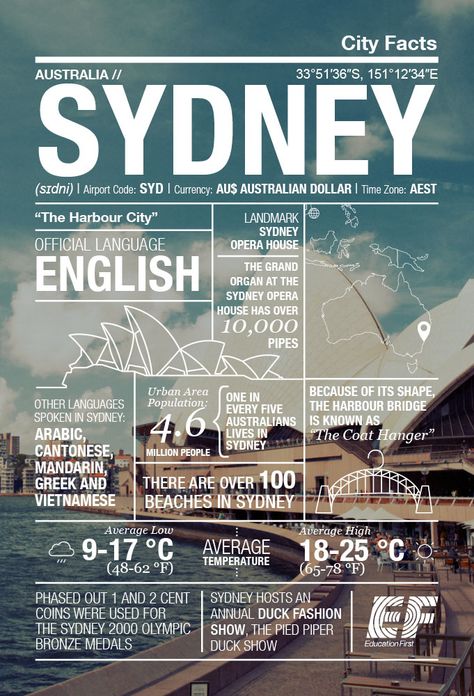 The City With 100 Beaches: Sydney Infographic ‹ GO Blog | EF GO Blog Art Resume, 보고서 디자인, History Infographic, Infographic Ideas, Travel Infographic, Travel Facts, Info Graphic, Info Graphics, Information Design