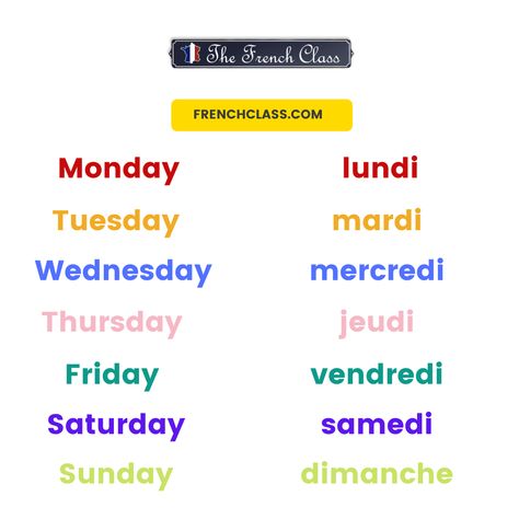 French Weekdays, French Days Of The Week, French Beginner, Week Name, Learn French Beginner, Sunday Pictures, Basic French Words, French Teaching Resources, Scrapbook Book