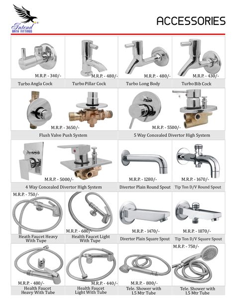 Cpvc Fittings, Plumbing Materials, Basic Electrical Wiring, Cpvc Pipe, Shower Plumbing, Plumbing Pipe Furniture, Pvc Pipe Fittings, Pvc Pipe Crafts, Small Bathroom Sinks