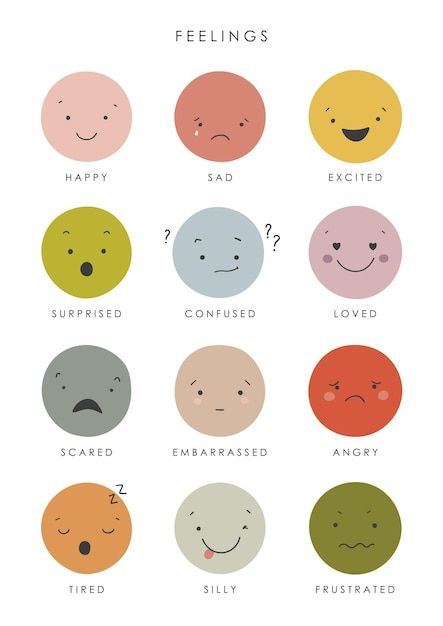 Vector feelings illustration educational... | Premium Vector #Freepik #vector #feelings #emotions #emoji-face #emoji Toddler Feelings Chart, Emotion Aesthetic, Feelings Illustration, Kindergarten Illustration, Toddler Feelings, Feelings Faces, Kids Feelings, Emotion Faces, Emotion Chart