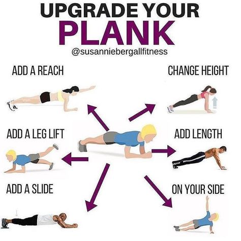 Plank Hold, Plank Variations, Arm Workout Women, Abs Workouts, Furniture Movers, Plank Workout, Strengthening Exercises, Strong Core, Stretching Exercises